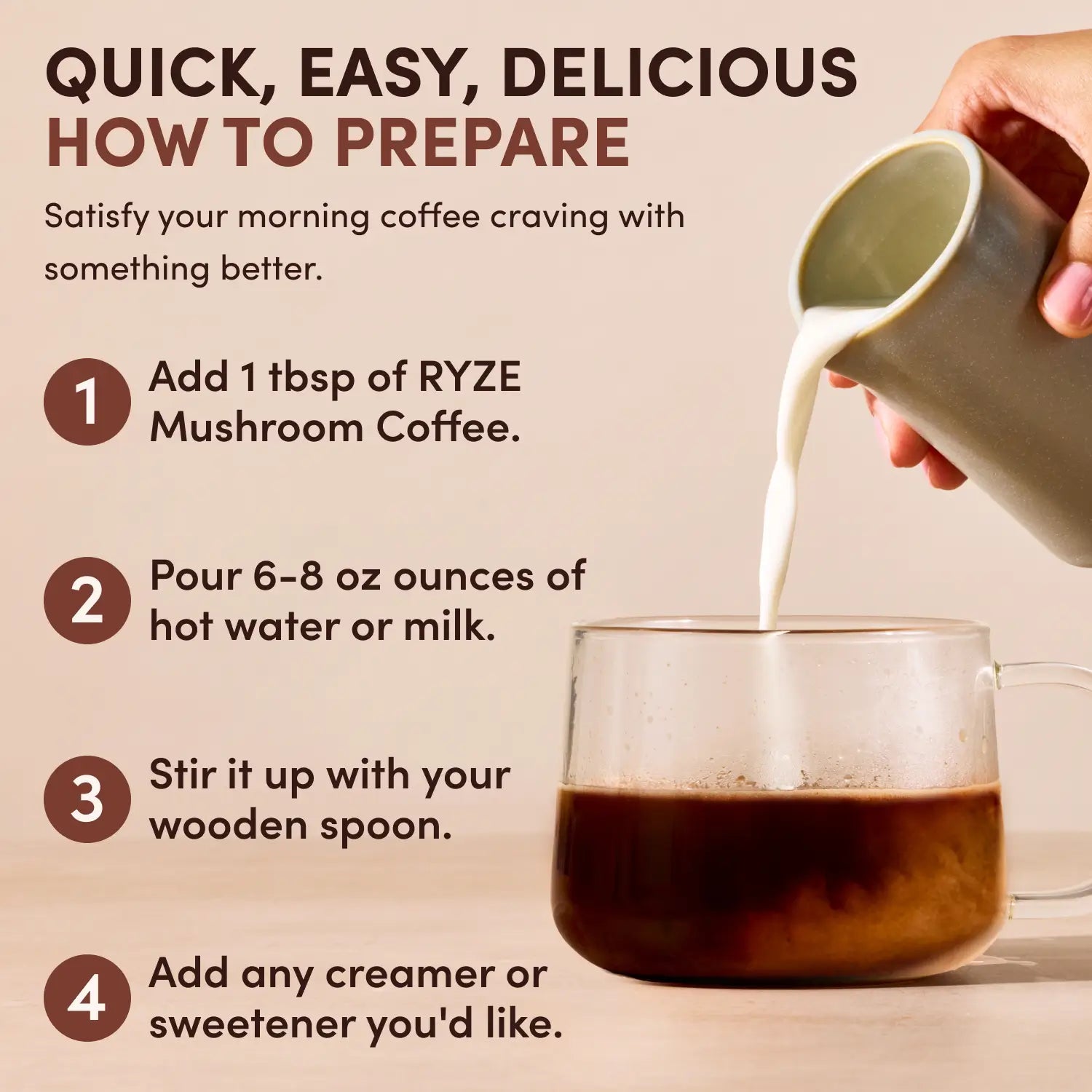 Dark Roast Starter Kit - Choice 796