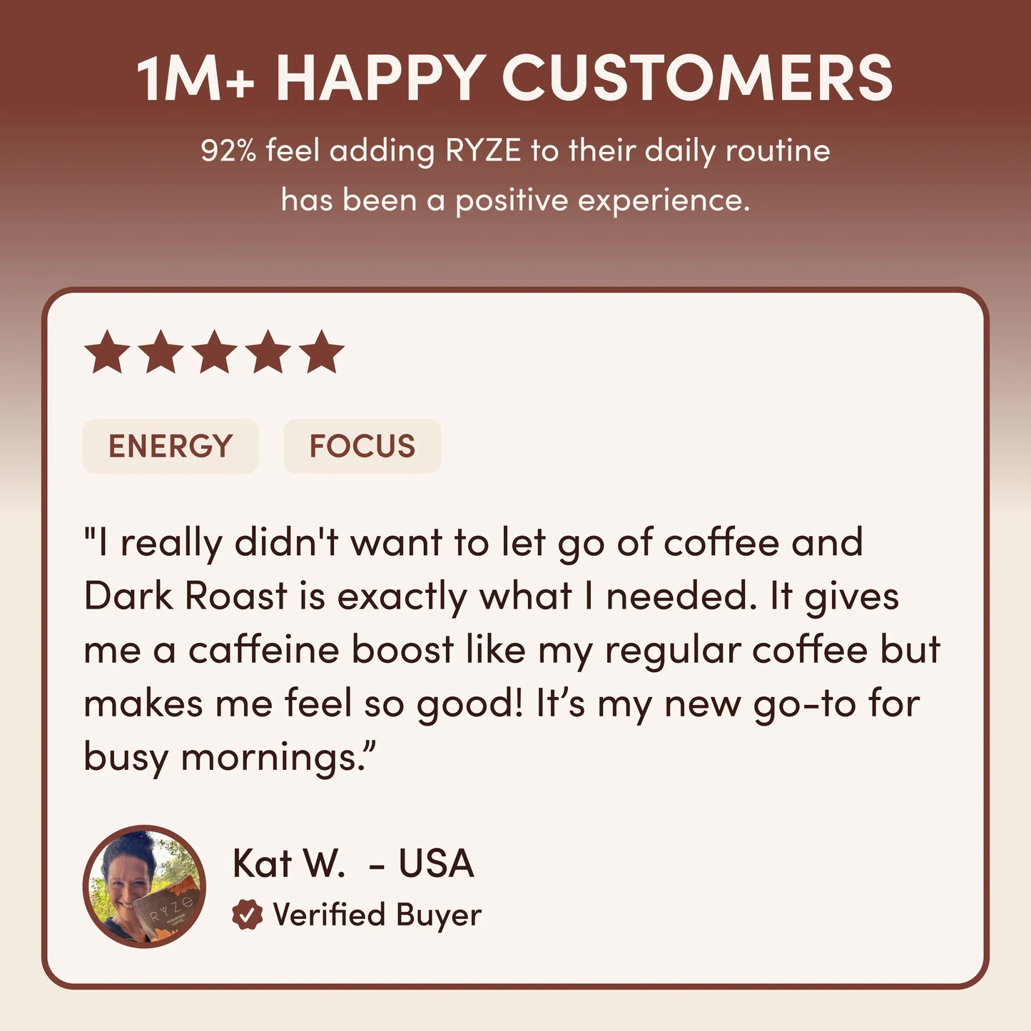 Ritual Set Dark Roast - Choice 706