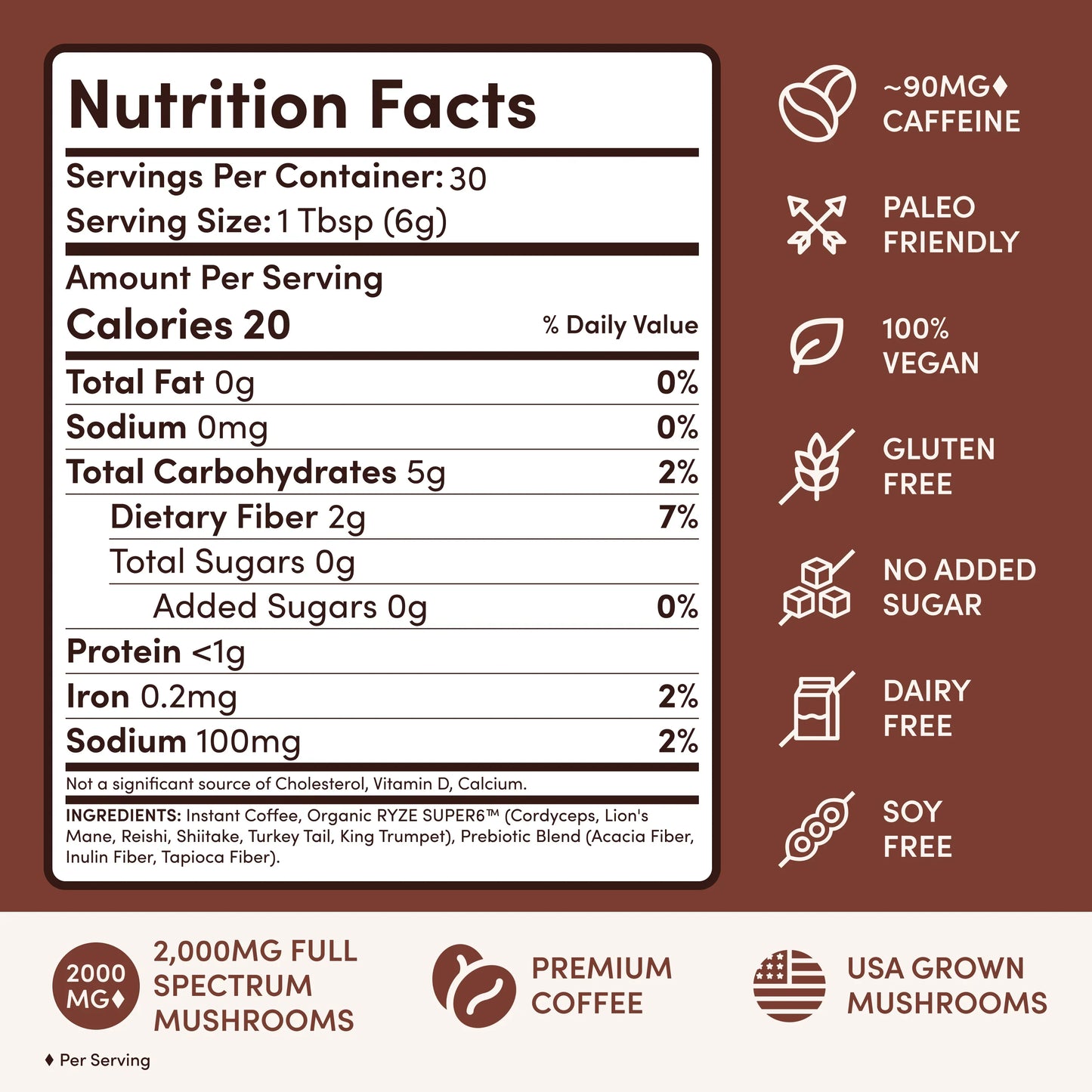 Ritual Set Dark Roast - Choice 706