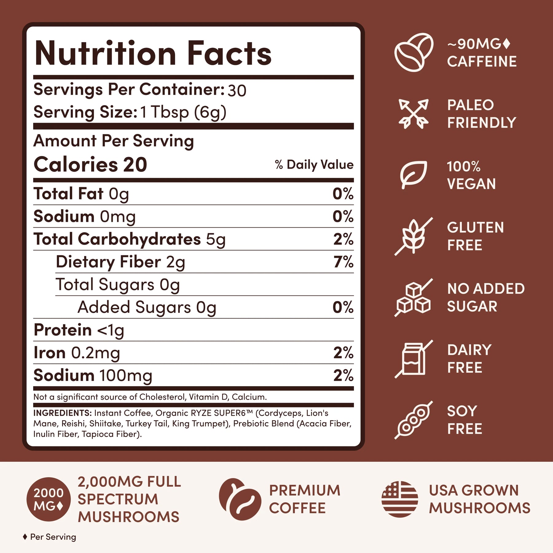 Ritual Set Dark Roast - Choice 706