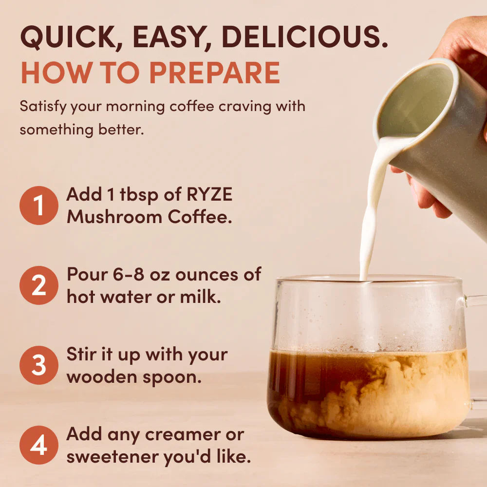 Mushroom Coffee - Choice 471