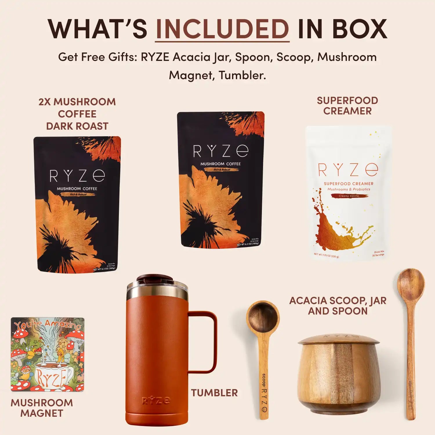 Ritual Set Dark Roast - Choice 706